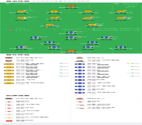 Time Takers,天堂,开发商旗下,问鼎娱乐会员登录入口,H5问鼎娱乐官网,问鼎娱乐