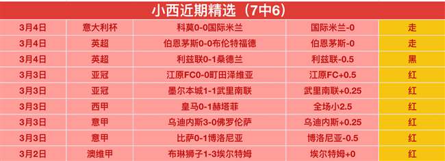 希罗目睹偶,像詹姆斯在,热火辉煌时,问鼎娱乐会员登录入口,H5问鼎娱乐官网,问鼎娱乐