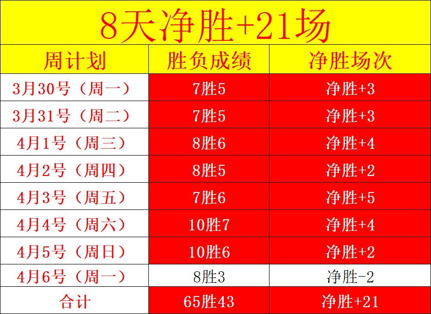 大乐透期号,专家推荐,埃弗斯堡,问鼎娱乐会员登录入口,H5问鼎娱乐官网,问鼎娱乐