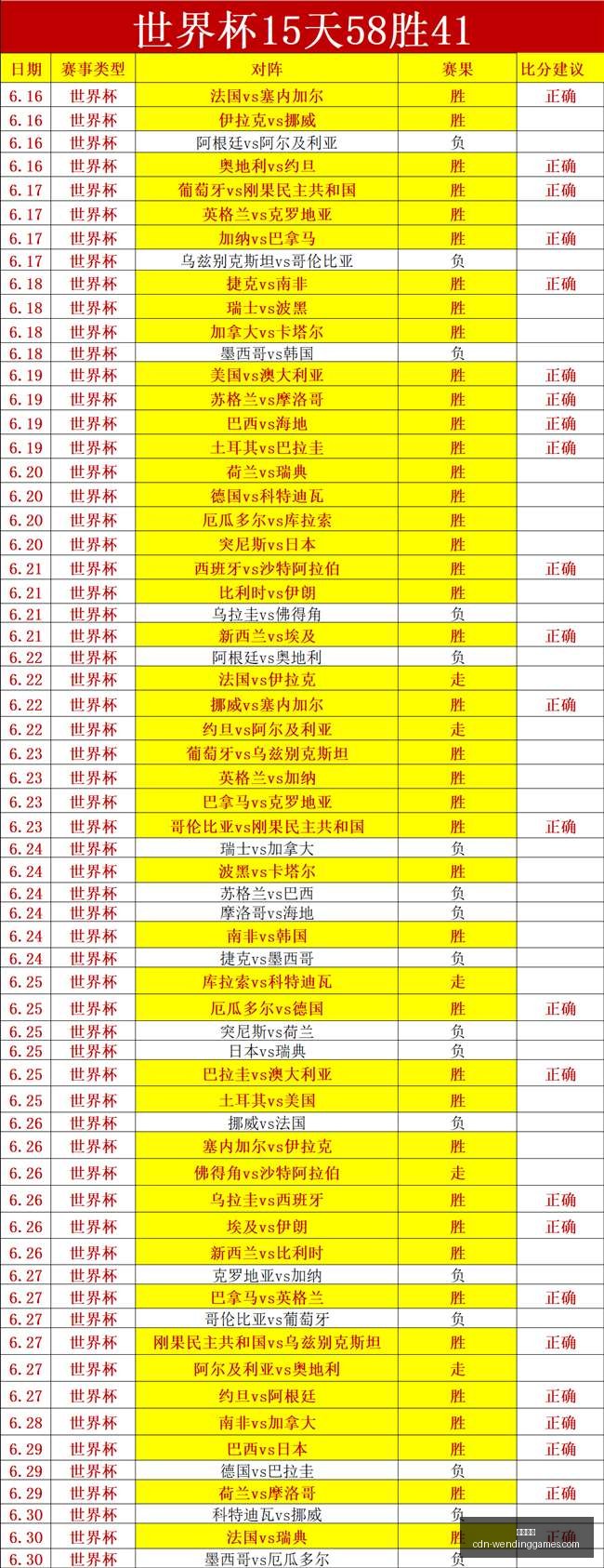 问鼎娱乐,问鼎娱乐官网,问鼎娱乐App,问鼎娱乐官网,问鼎娱乐App,问鼎娱乐互动,问鼎娱乐登录,问鼎娱乐平台