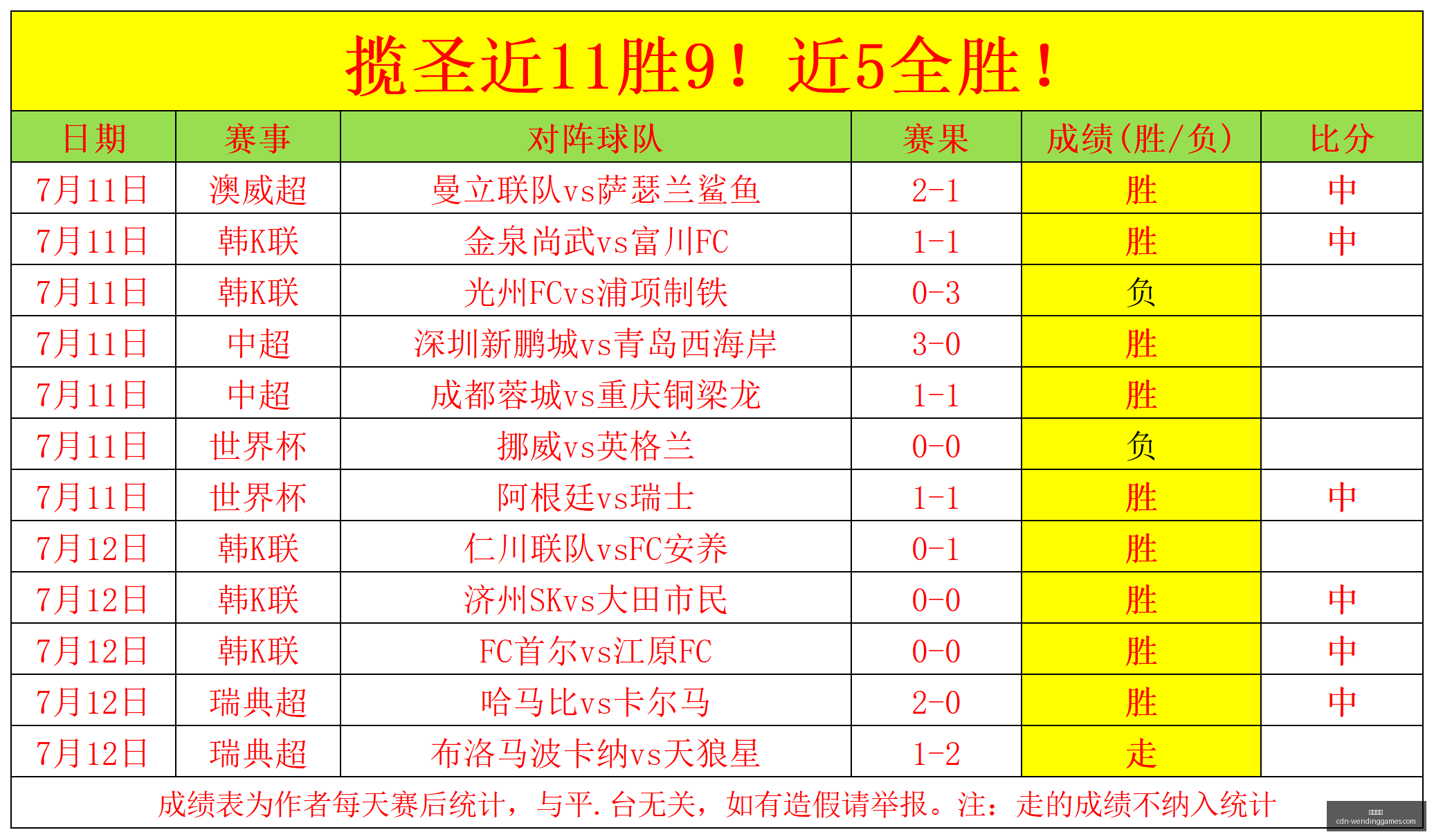 问鼎娱乐问,鼎娱乐官网,数据冲到,问鼎娱乐官网,问鼎娱乐App,问鼎娱乐互动,问鼎娱乐登录,问鼎娱乐平台
