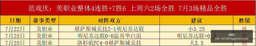 越南联赛战,信心情报深,度剖析,问鼎娱乐官网,问鼎娱乐App,问鼎娱乐互动,问鼎娱乐登录,问鼎娱乐平台