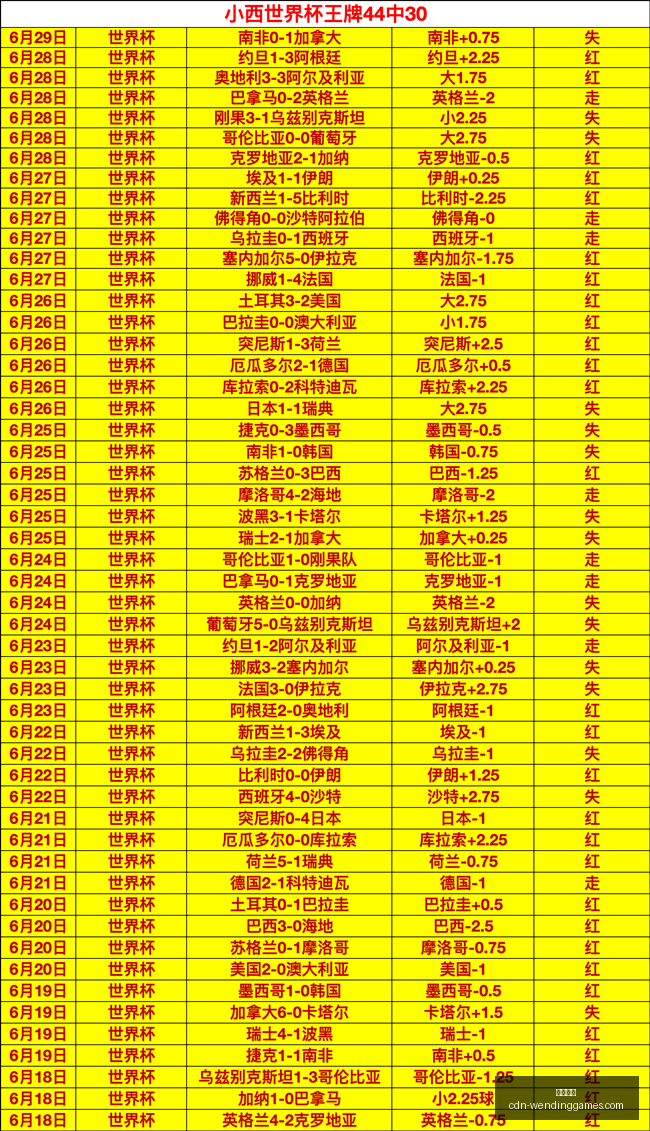 问鼎娱乐,问鼎娱乐官网,问鼎娱乐App,问鼎娱乐官网,问鼎娱乐App,问鼎娱乐互动,问鼎娱乐登录,问鼎娱乐平台