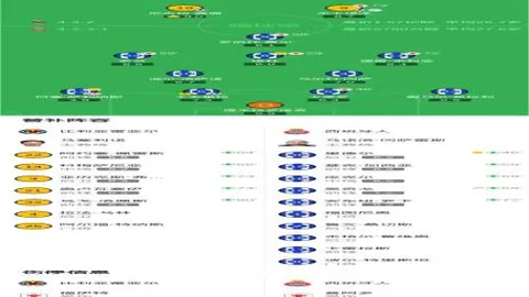 《天堂》开发商旗下新作《Time Takers》公开实机视频合集