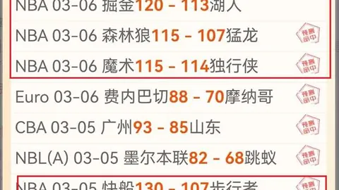 曼联多古伤愈回归，助力争三前景展望