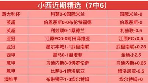 希罗目睹偶像詹姆斯在热火辉煌时刻，热爱之情油然而生