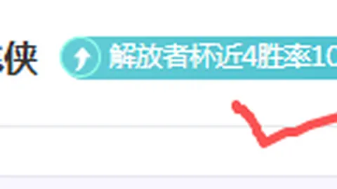 “布朗尼39分神级表现，詹姆斯晒儿子头像庆祝！”