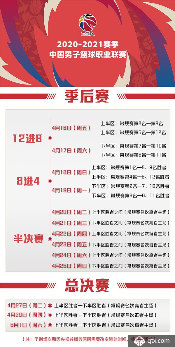 足够的深度