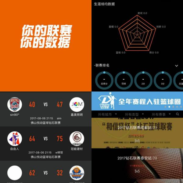 减少二次伤